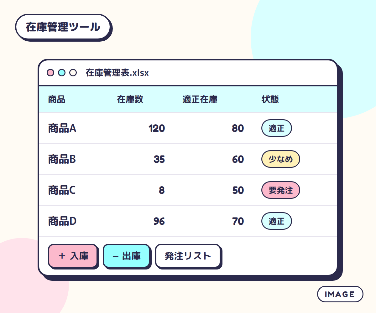 在庫管理ツールの画面イメージ