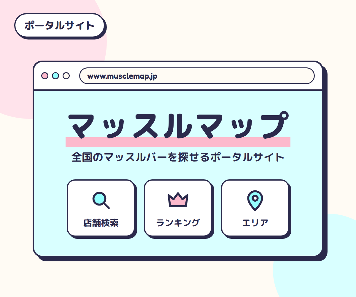 マッスルマップのサイト紹介イメージ