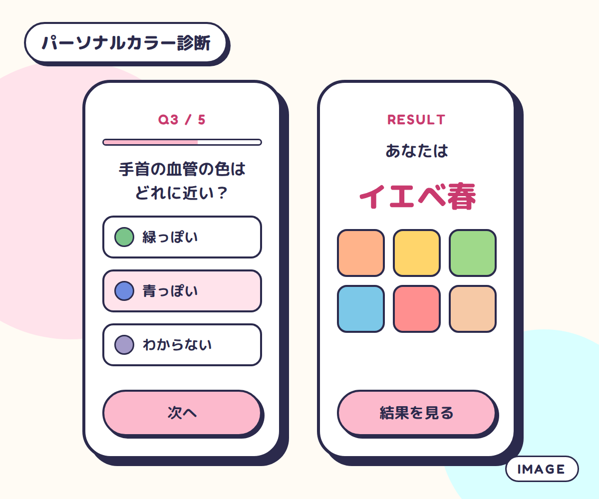 パーソナルカラー診断ツールの画面イメージ